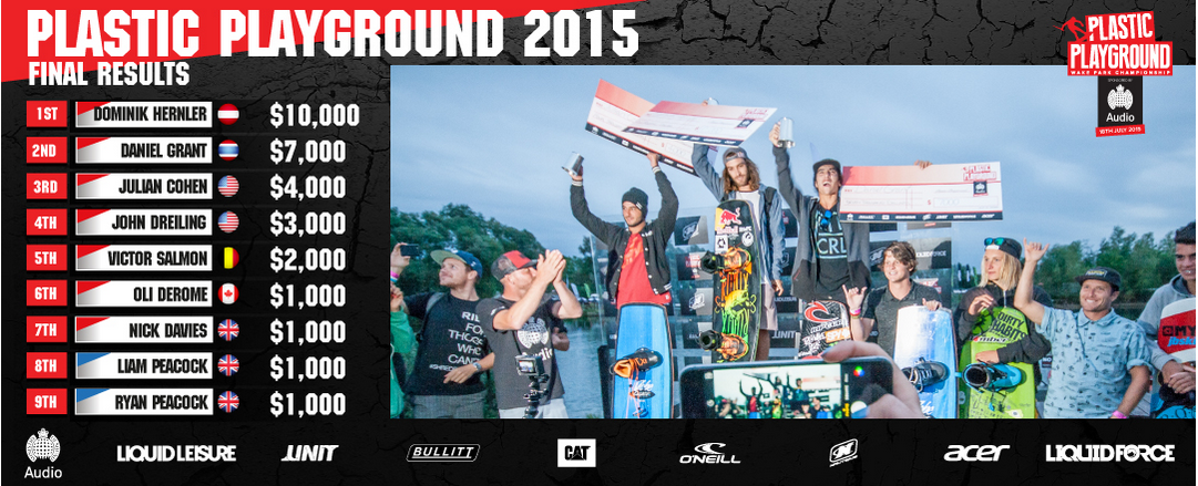 2016 Plastic Playground