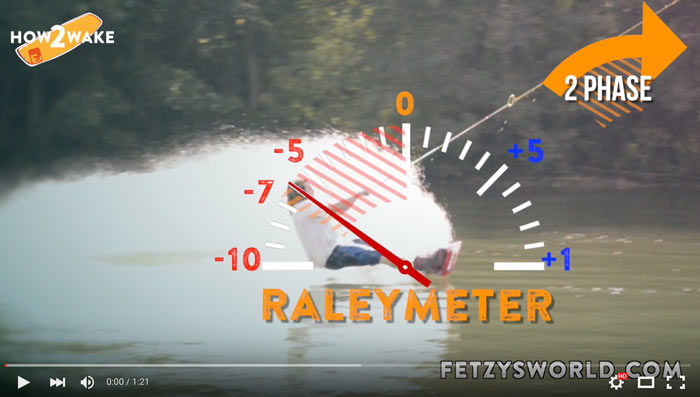 LEARN RALEY IN 10 DAYS